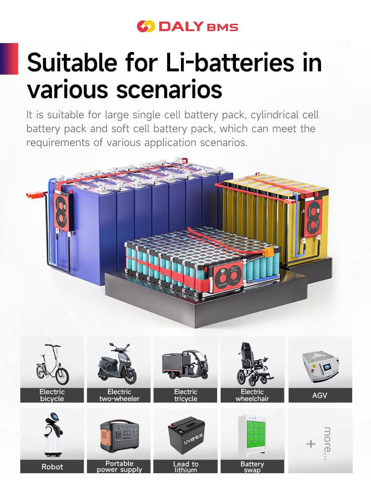 Amazon.com: BMS Li ion 20S 72V 100A Lithium Battery Management